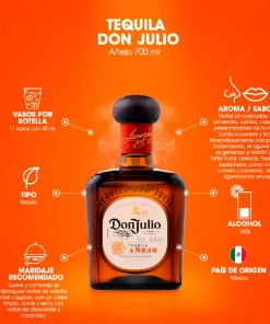 Caracteristicas Tequila Don Julio Añejo